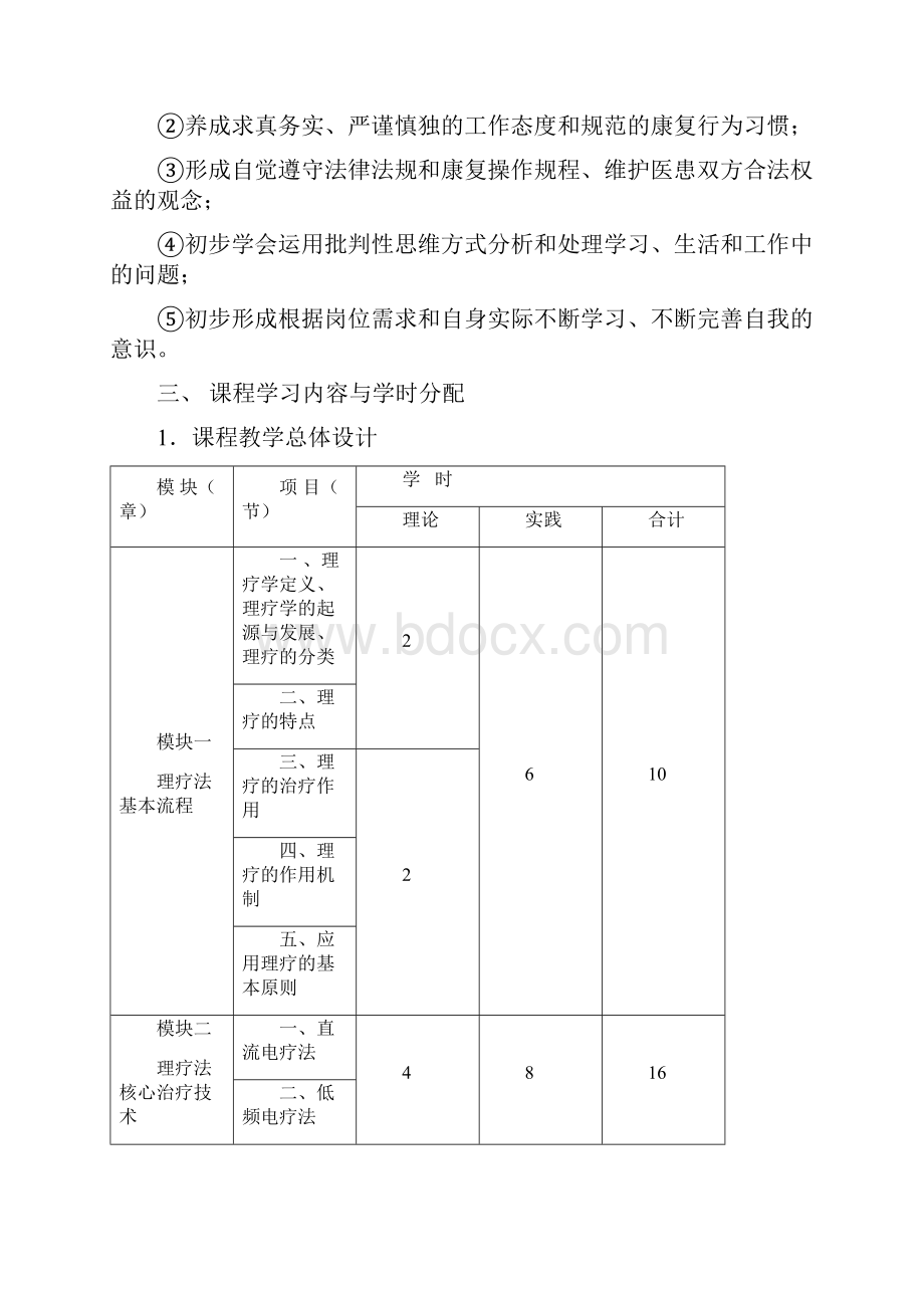 理疗学》课程标准.docx_第3页