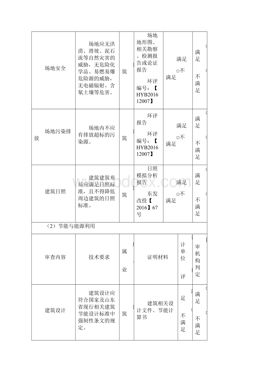 绿色居住建筑.docx_第2页