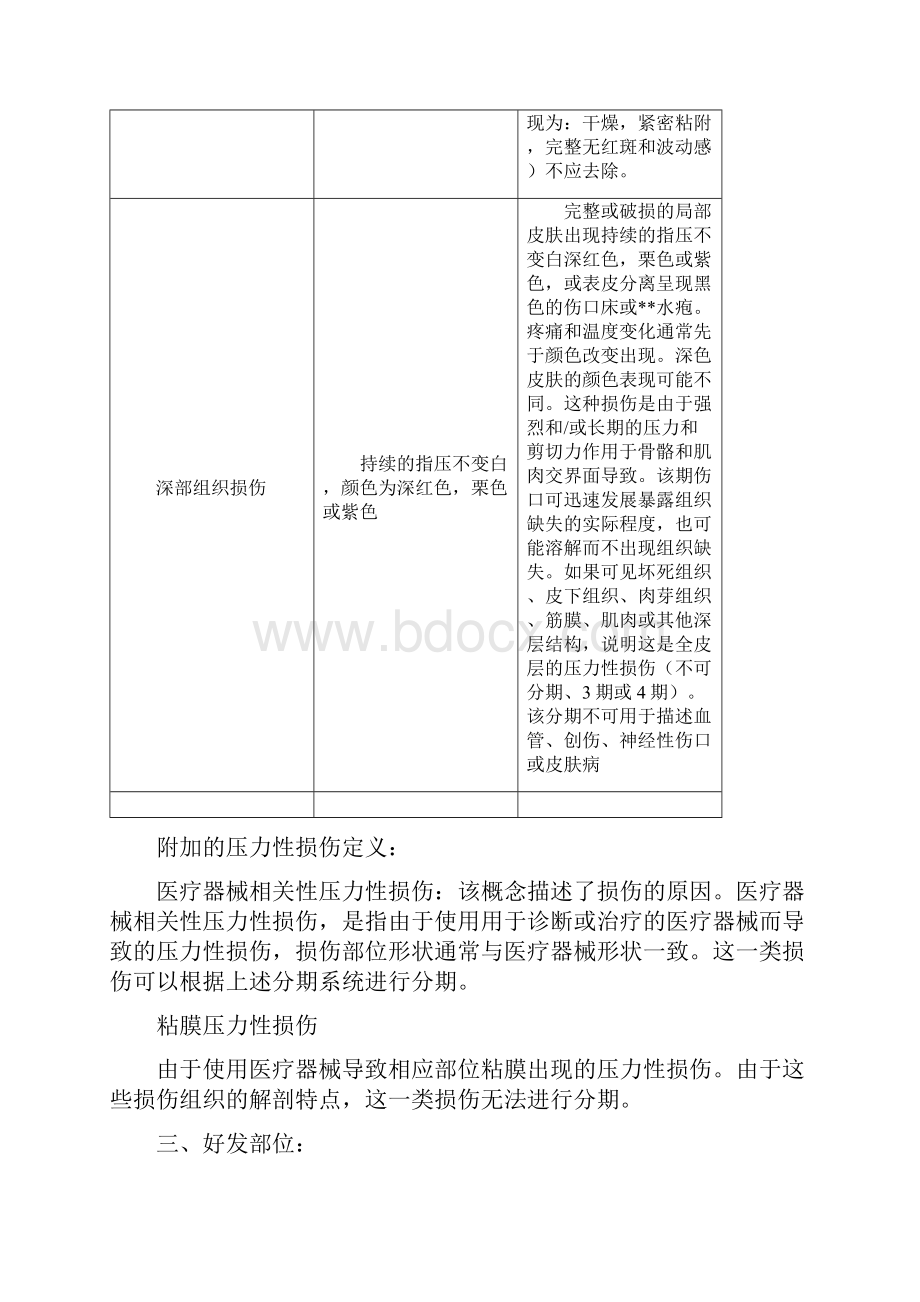 压疮诊疗以及护理指导规范.docx_第3页