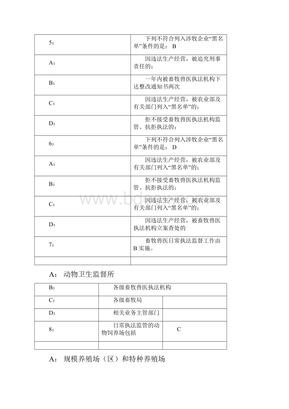 各项畜牧兽医工作制度相关试题及答案.docx_第2页