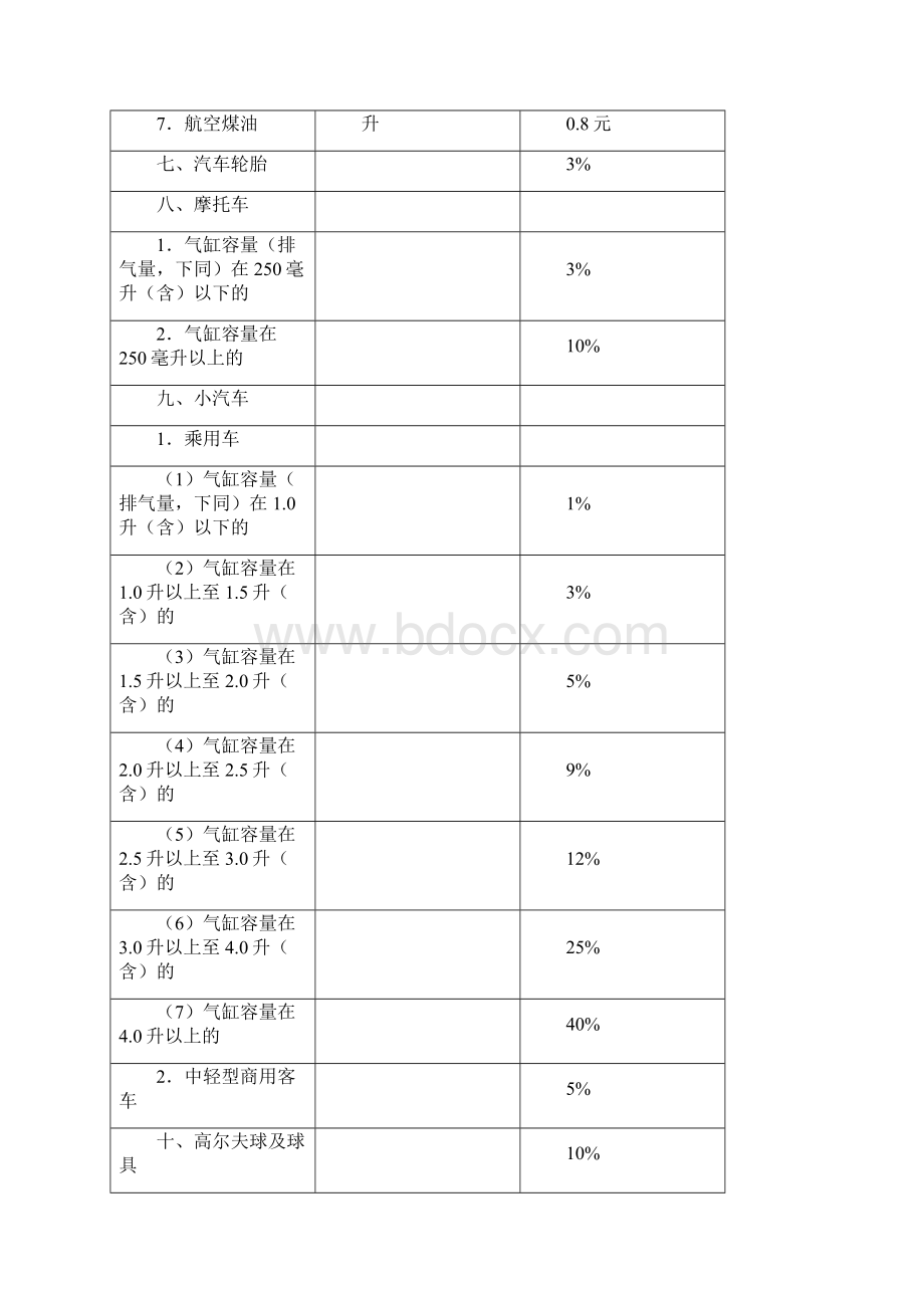 浙江会计继续教育网上课程纳税实操03.docx_第3页