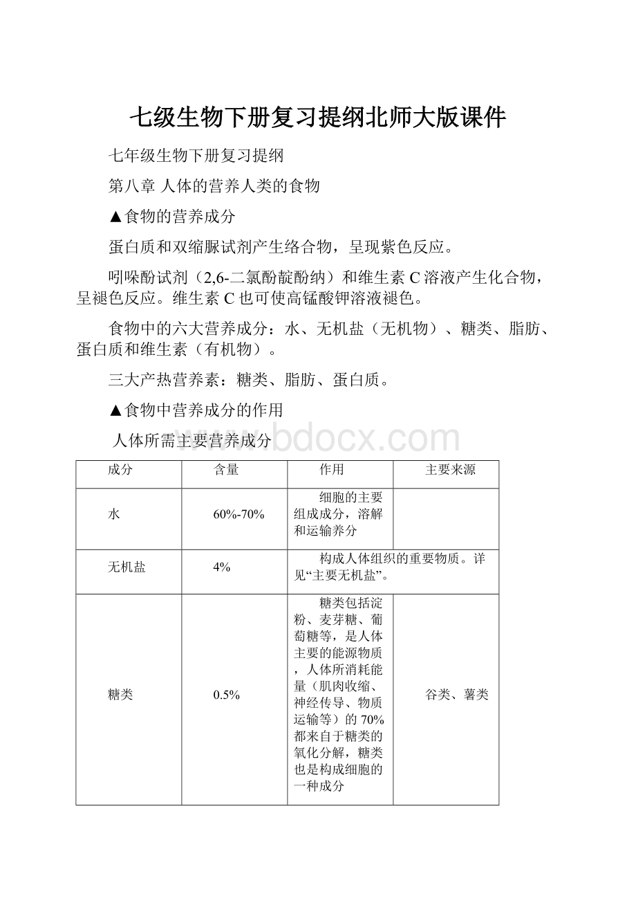 七级生物下册复习提纲北师大版课件.docx