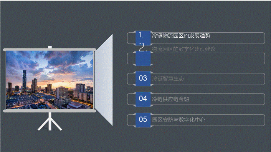 智慧城市_智慧园区_冷链物流园设计方案.pptx_第2页