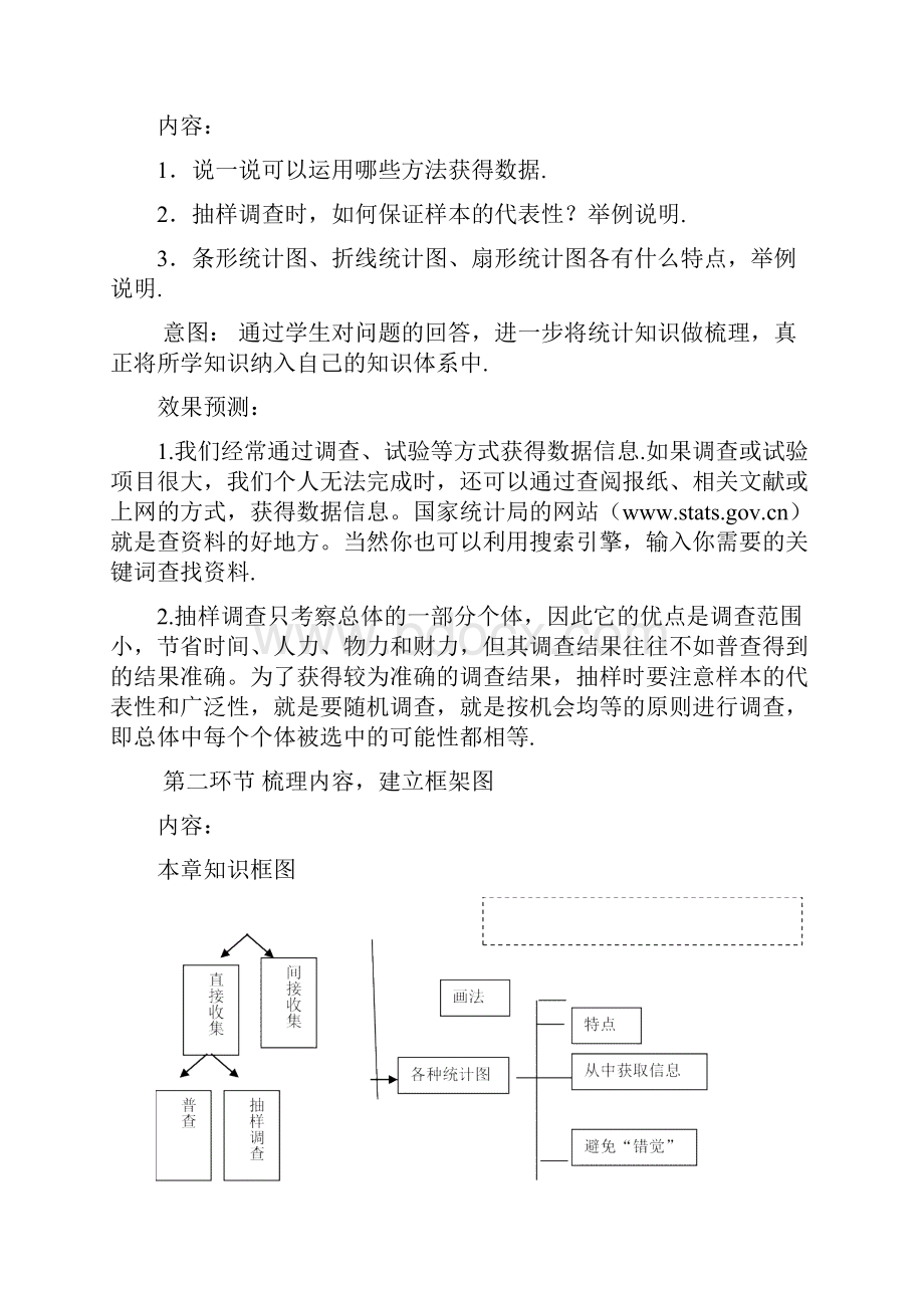 初中数学第六章数据的收集与整理复习课教学设计学情分析教材分析课后反思.docx_第2页