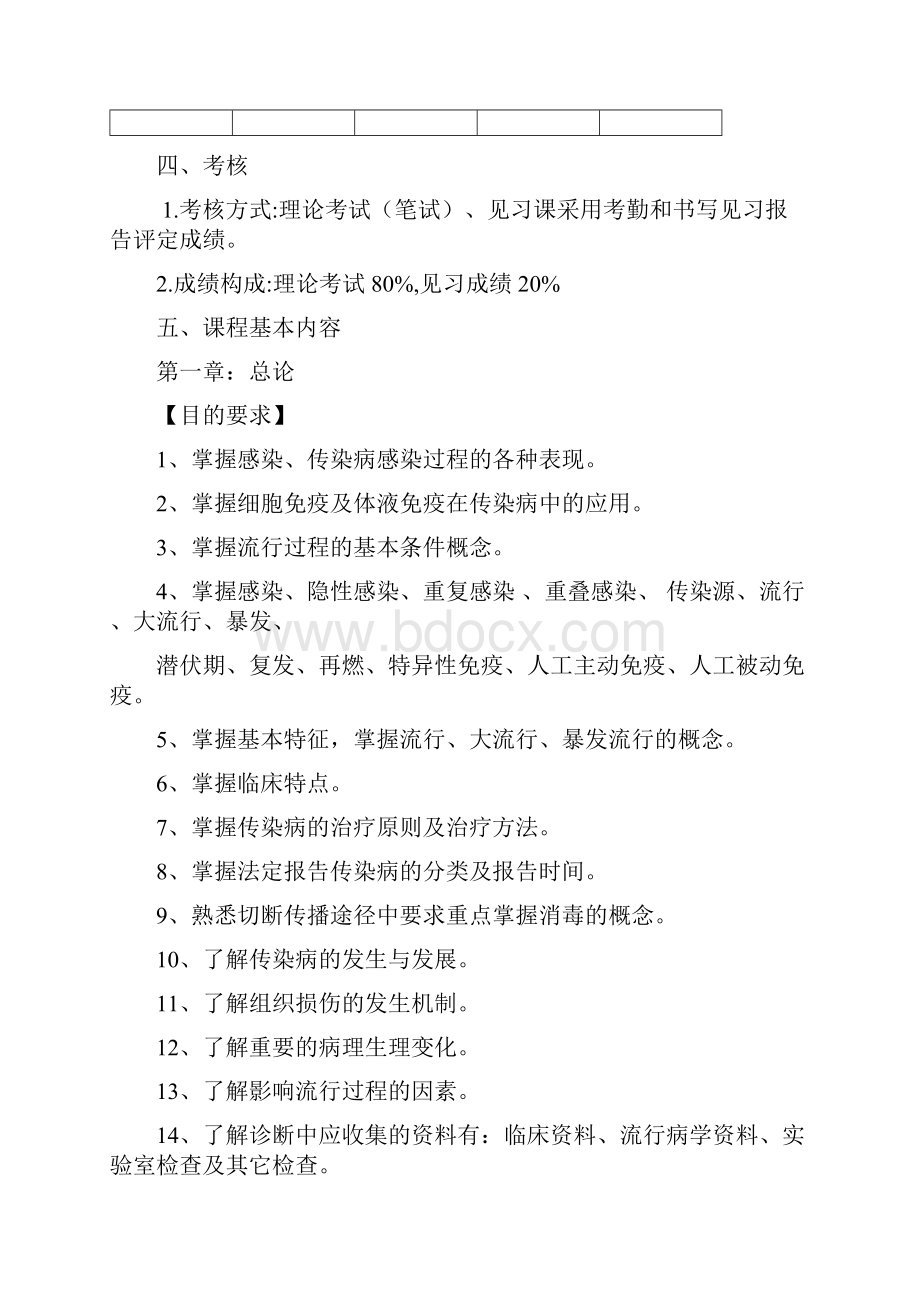 最新临床医学传染病学教学大纲级.docx_第3页