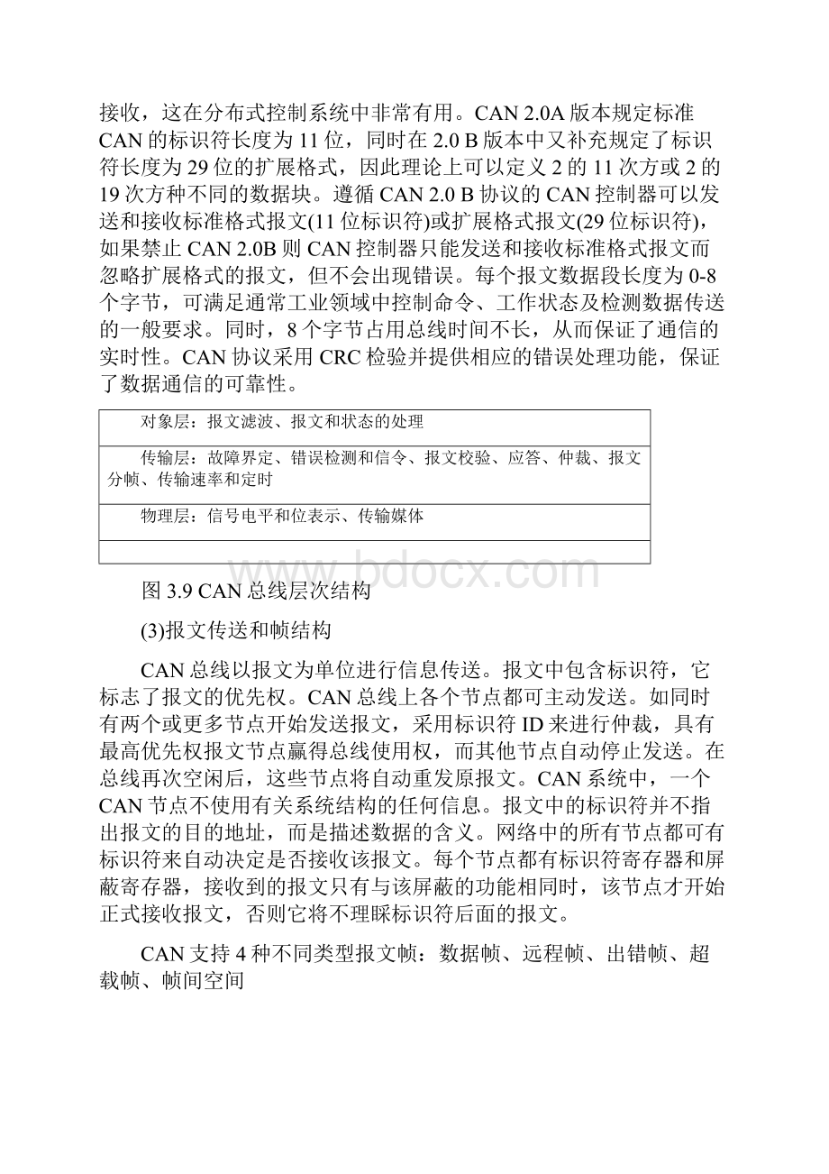 汽车通信CAN总线详解.docx_第2页