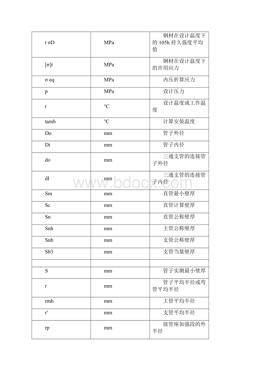 SDGJ690《火力发电厂汽水管道应力计算技术规定.docx_第2页