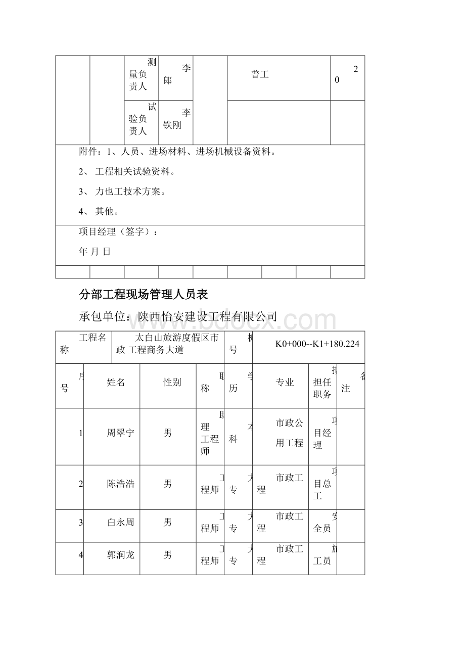 交通工程工程开工报告.docx_第3页