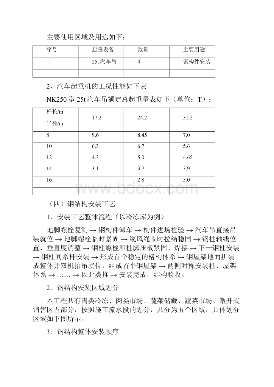 钢结构施工方案.docx_第3页