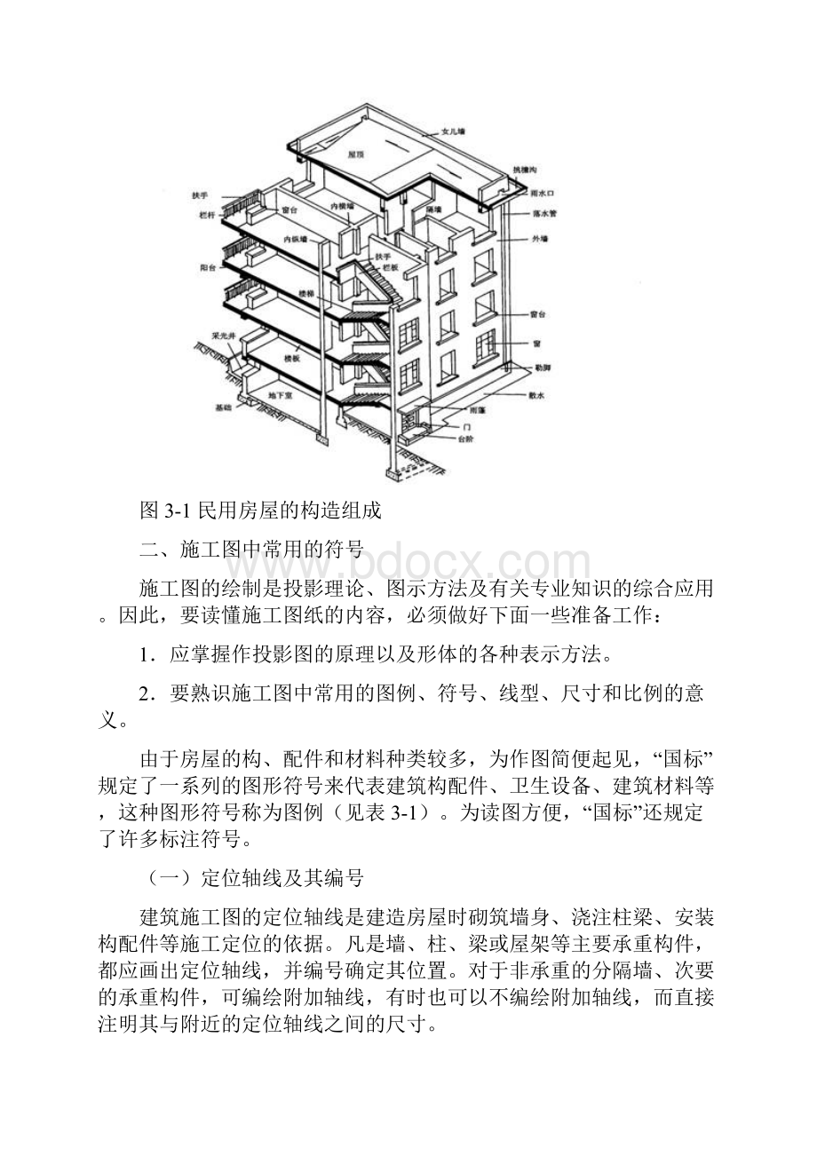 建筑施工图常用符号及图例.docx_第3页