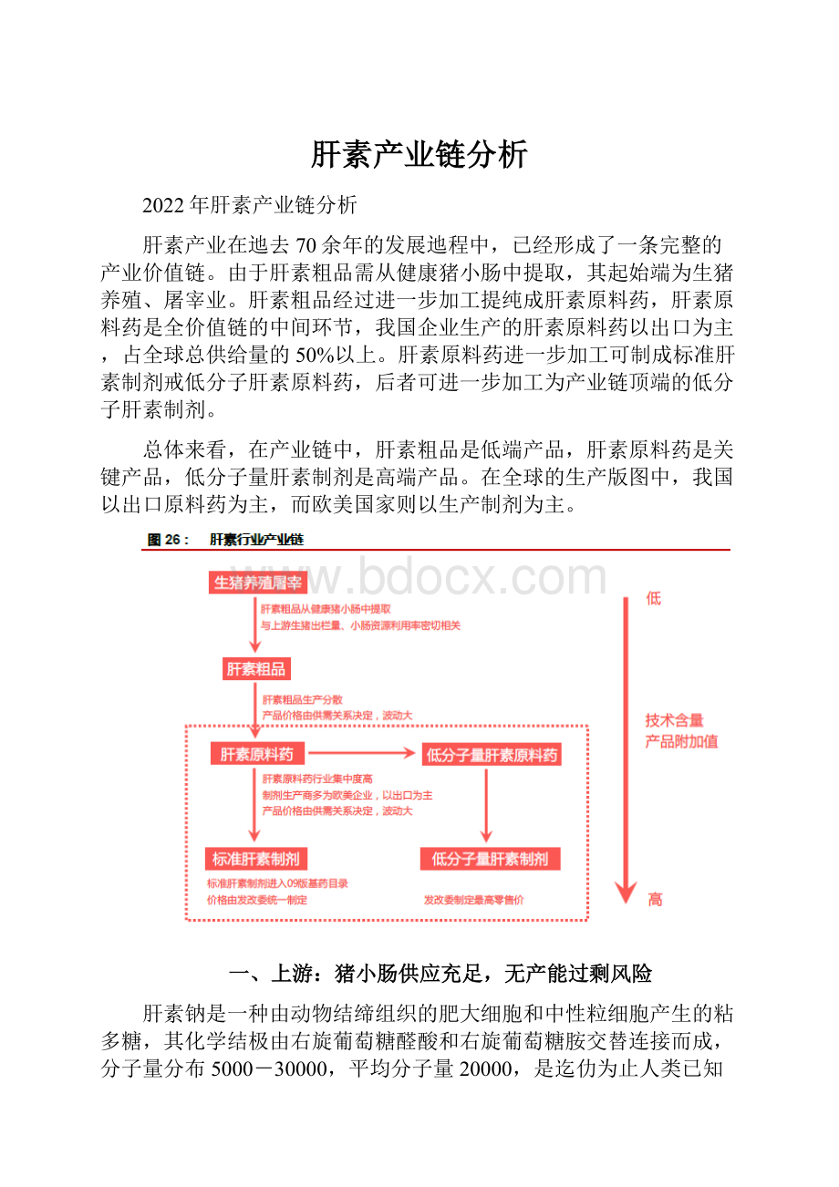 肝素产业链分析.docx_第1页