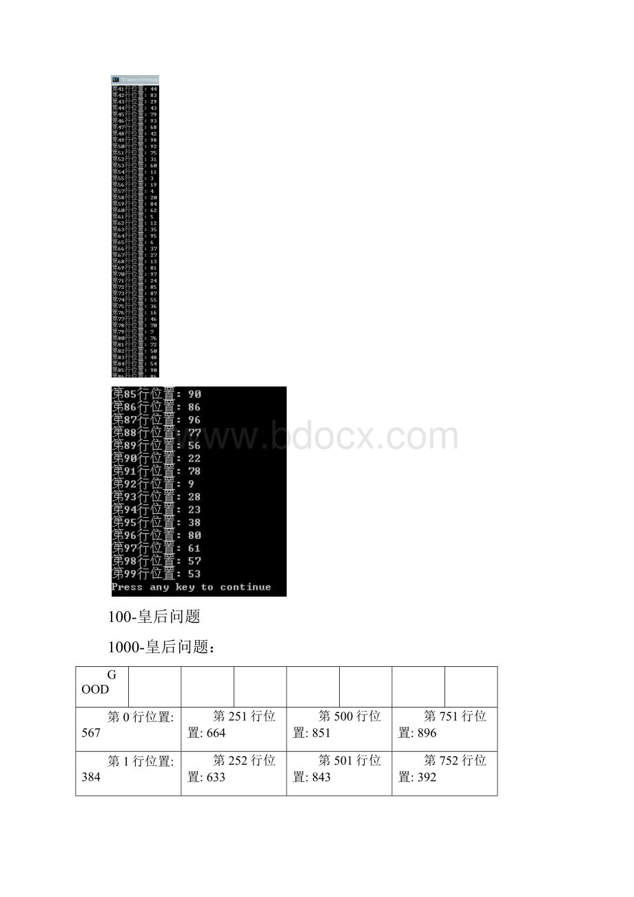 1000queen 实验报告.docx_第3页