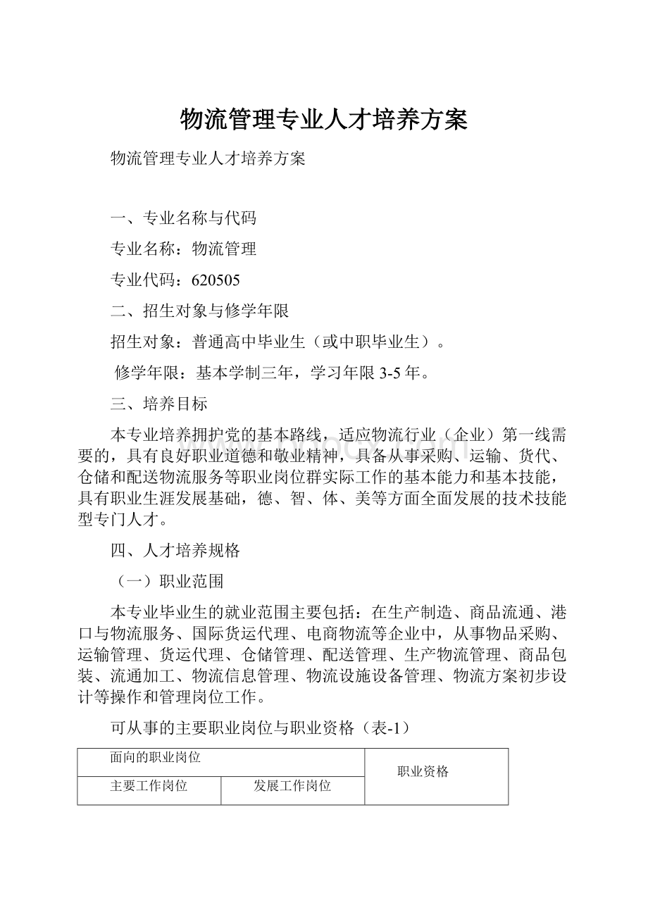 物流管理专业人才培养方案.docx