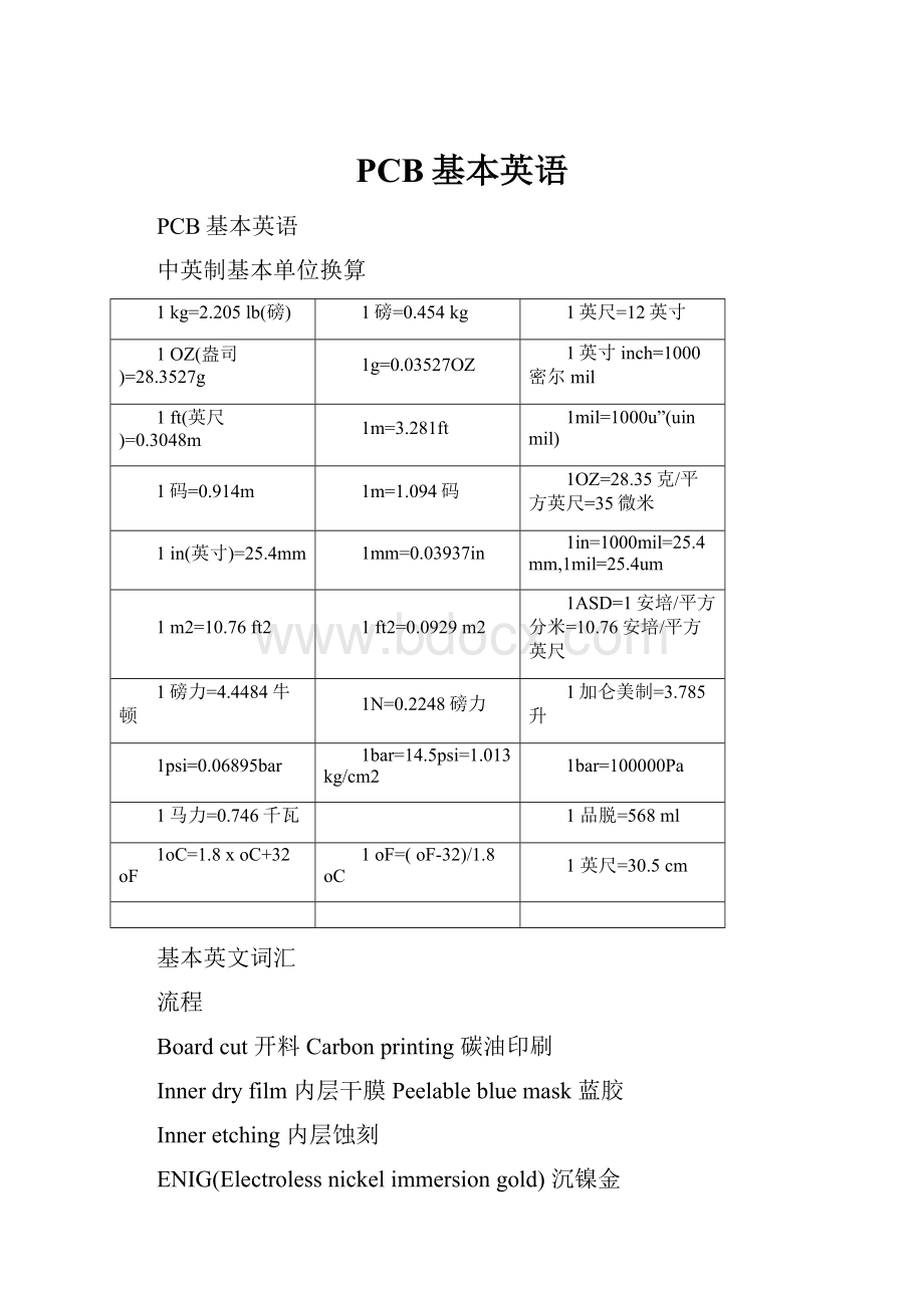 PCB基本英语.docx_第1页