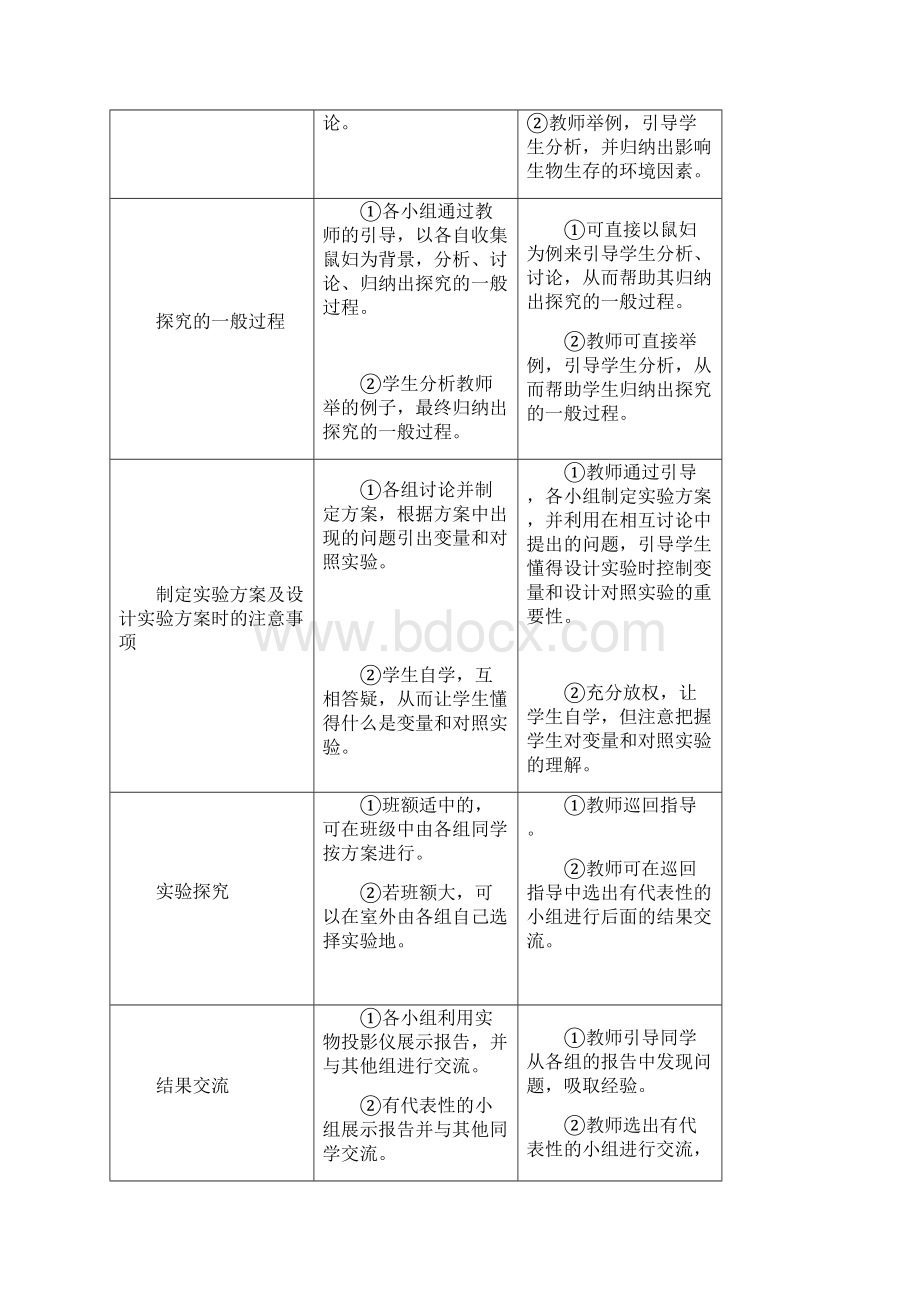 最新人教版七年级上册生物教案.docx_第2页