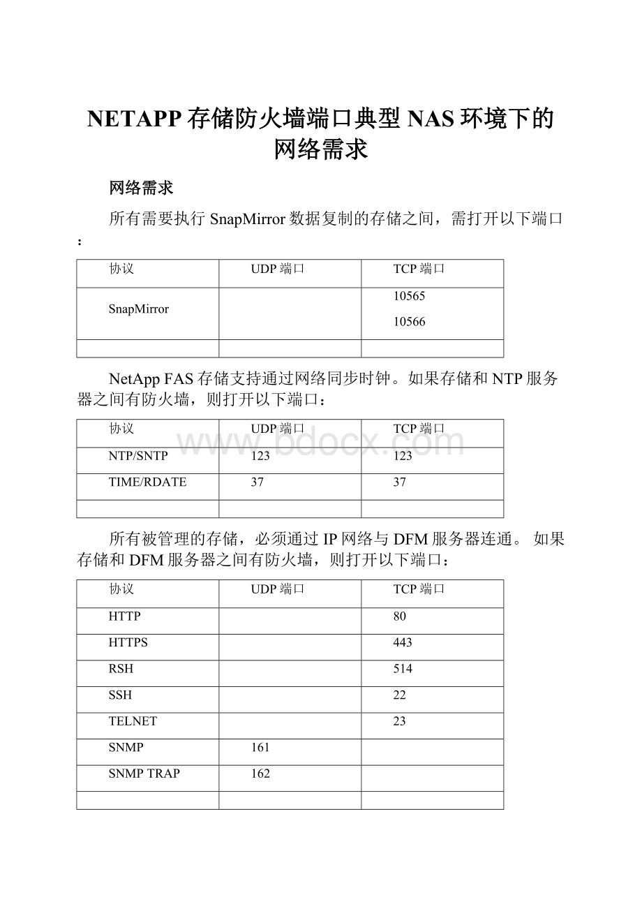 NETAPP存储防火墙端口典型NAS环境下的网络需求.docx_第1页