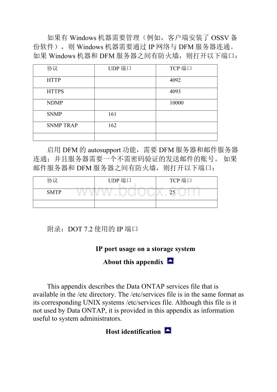 NETAPP存储防火墙端口典型NAS环境下的网络需求.docx_第2页