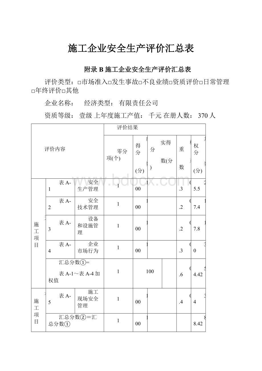 施工企业安全生产评价汇总表.docx_第1页