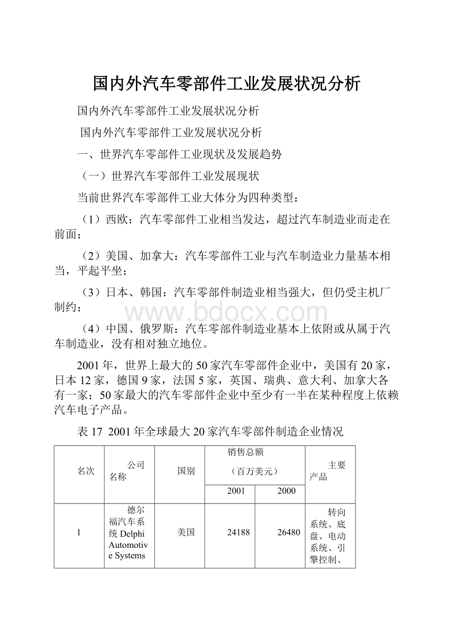 国内外汽车零部件工业发展状况分析.docx_第1页