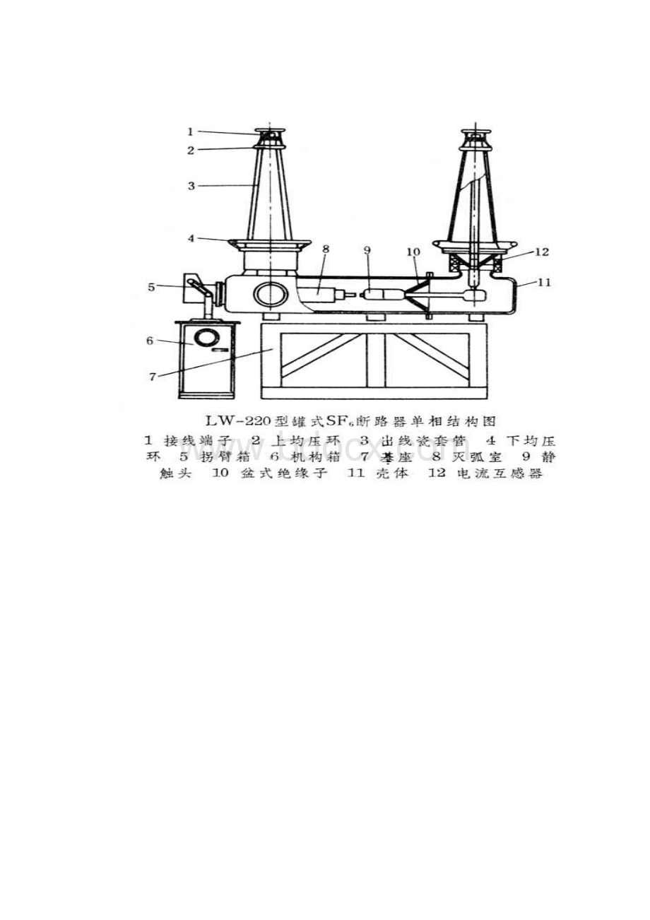 六氟化硫断路器的基本知识.docx_第3页