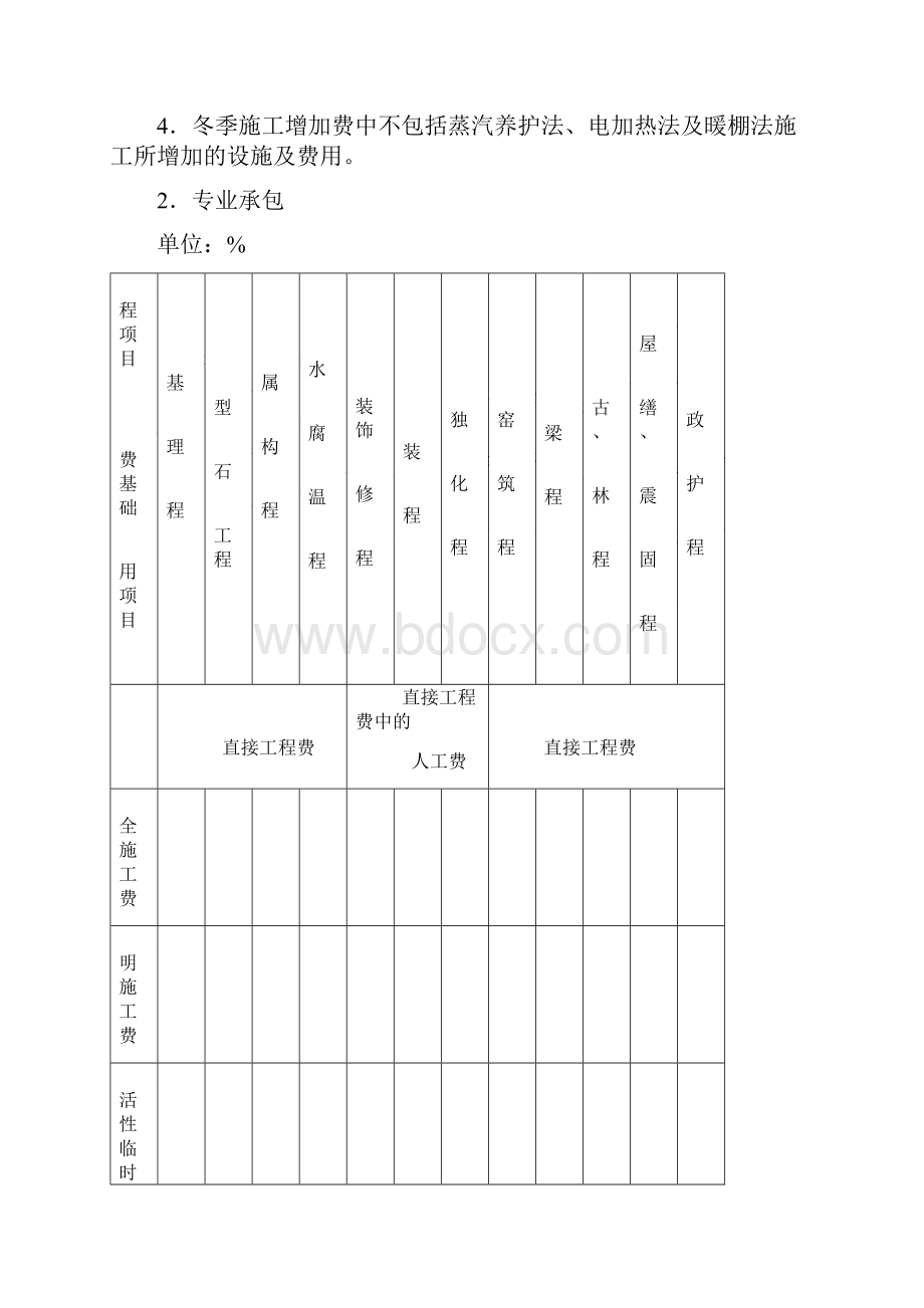 山西省建设工程定额取费标准.docx_第3页