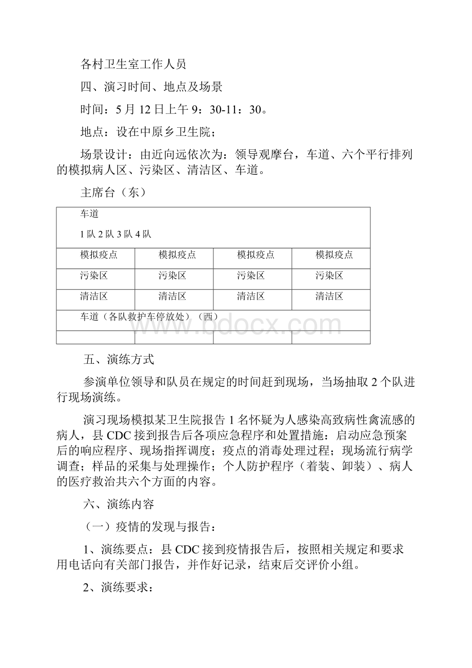 突发公共卫生事件应急处理模拟演练.docx_第2页