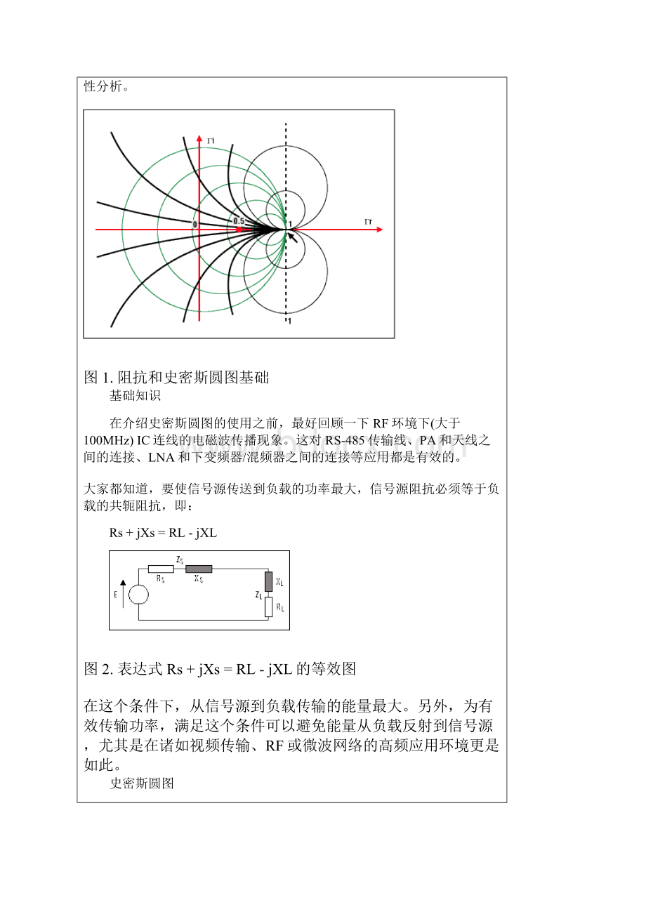 Smith圆图.docx_第2页