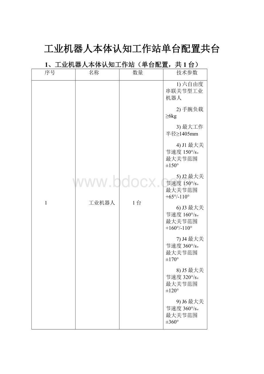 工业机器人本体认知工作站单台配置共台.docx_第1页