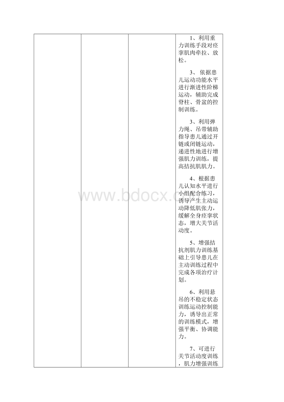 固始妇幼保健院儿童康复设备清单.docx_第2页