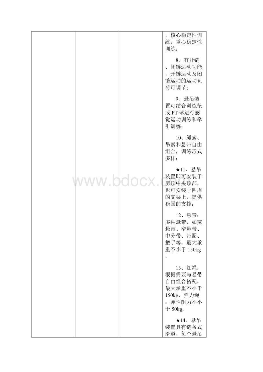 固始妇幼保健院儿童康复设备清单.docx_第3页