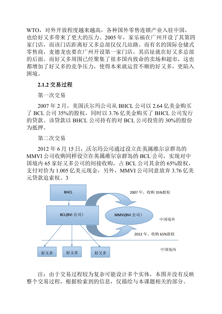 沃尔玛背景.docx_第3页