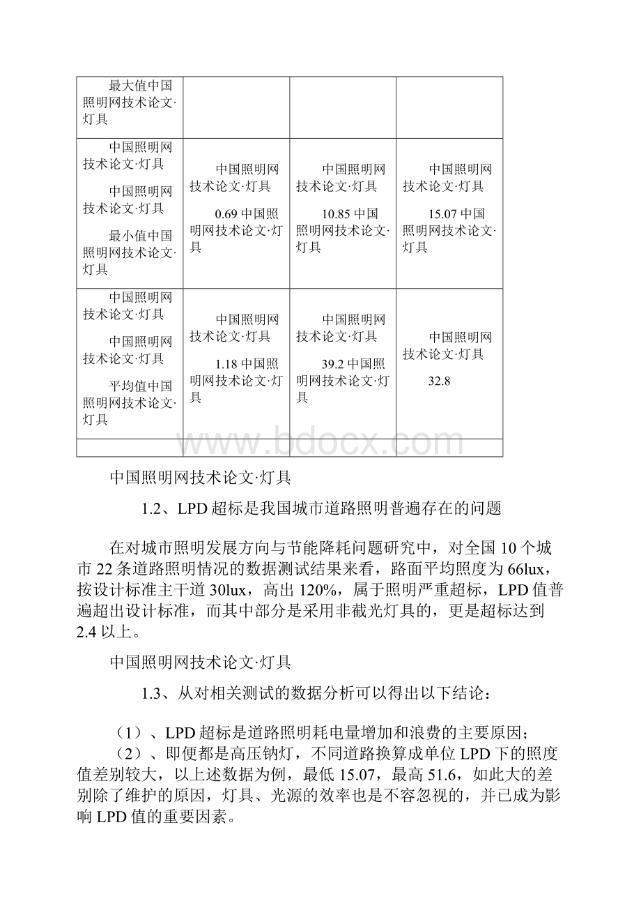 高压钠灯在城市道路照明节电的应用.docx_第3页