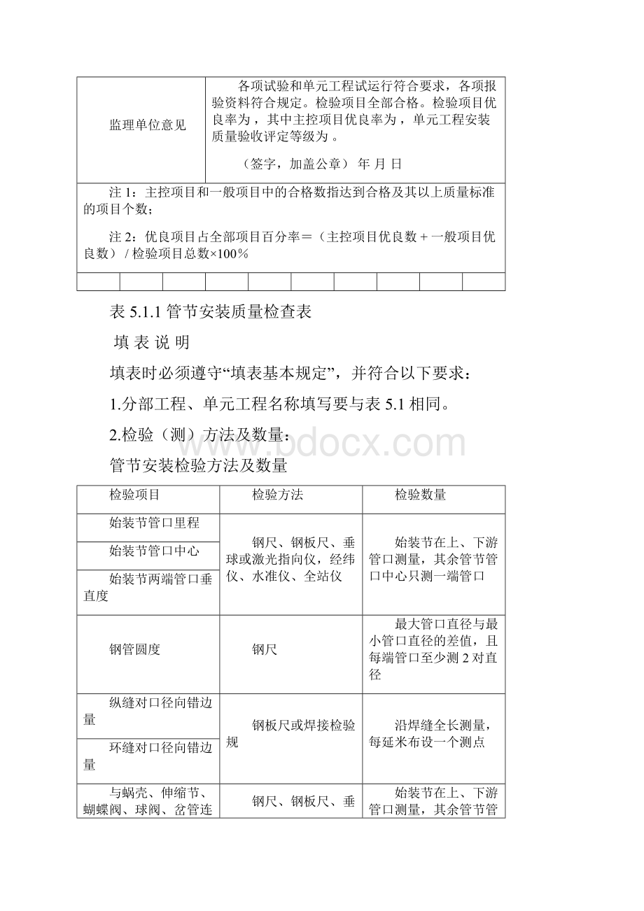 压力钢管安装单元工程安装质量验收评定表DOC 38页.docx_第3页