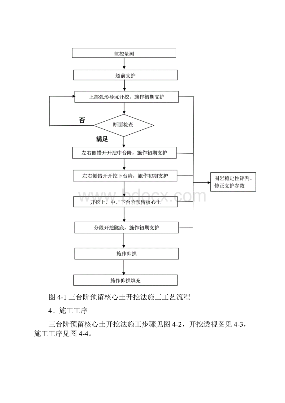 隧道三台阶预留核心土法.docx_第3页