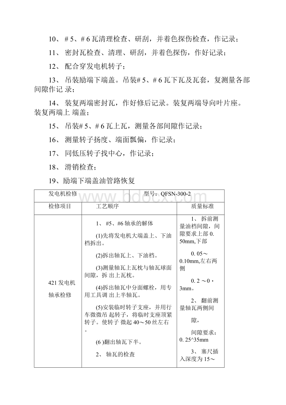 发电机部分检修工艺及质量标准.docx_第2页