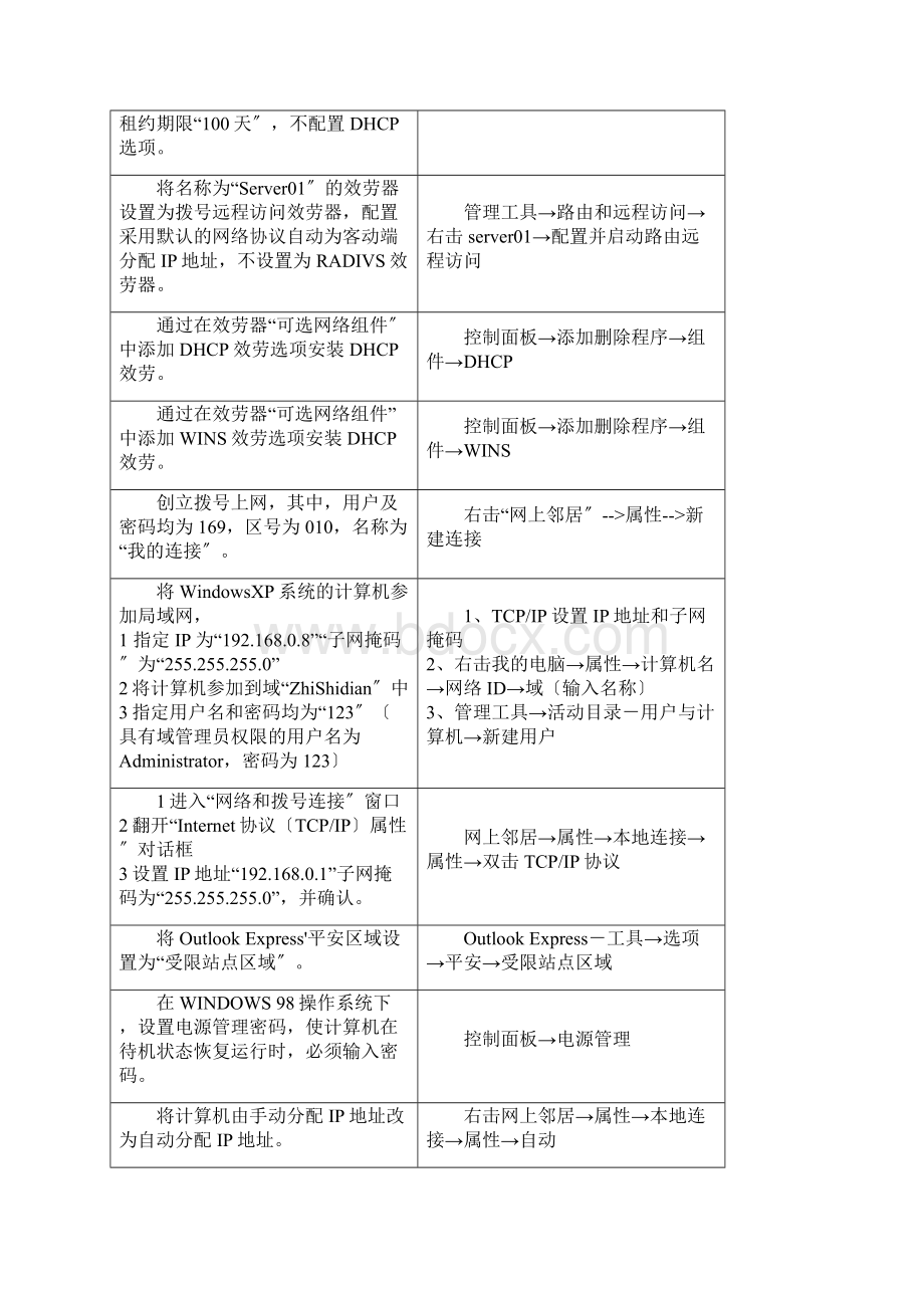 ATA操作模拟试题库.docx_第3页