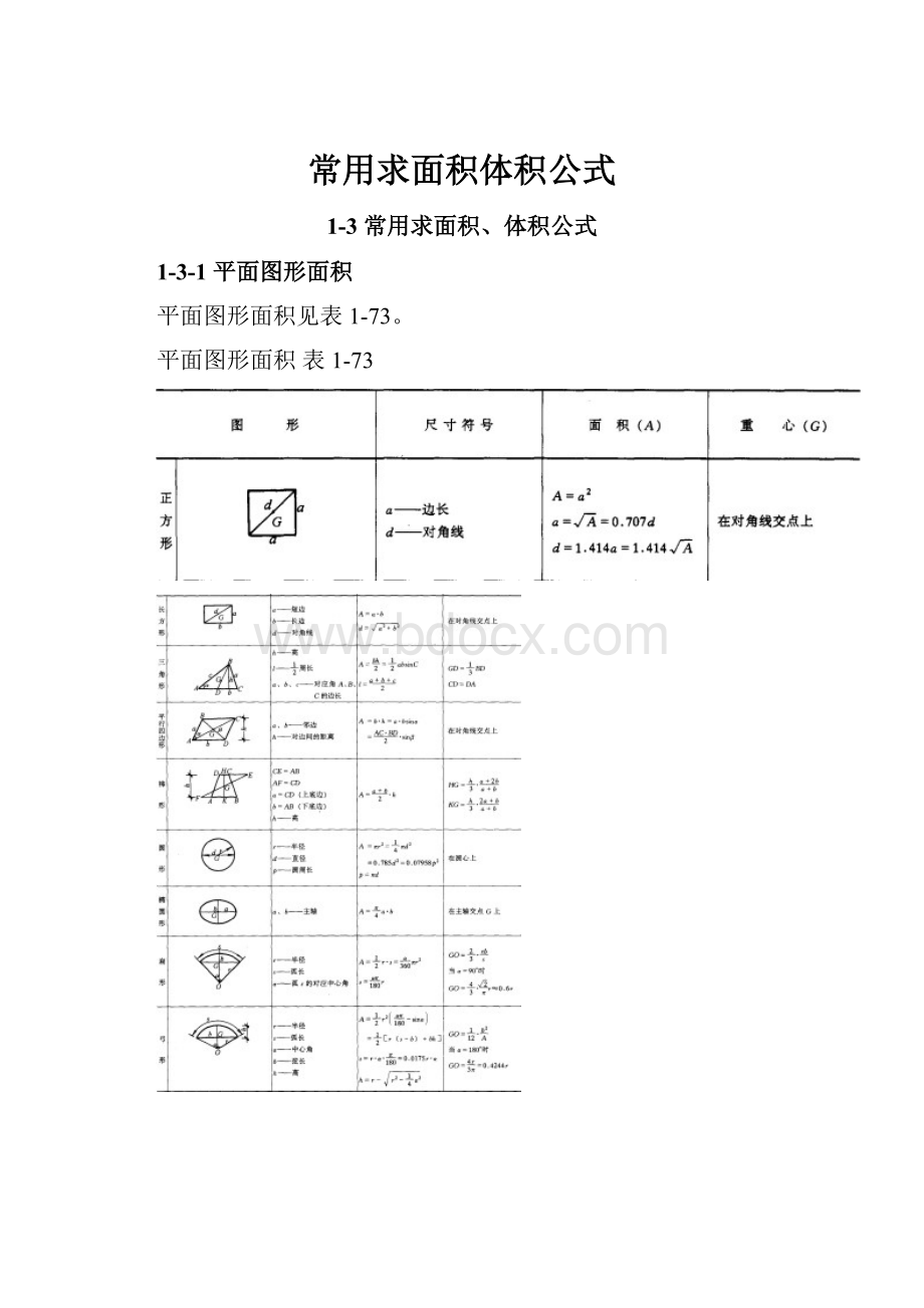 常用求面积体积公式.docx