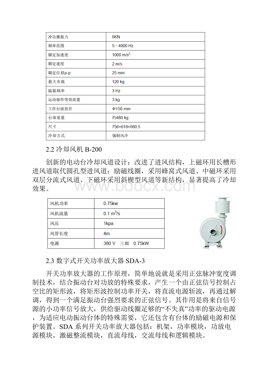 ES3150.docx_第3页