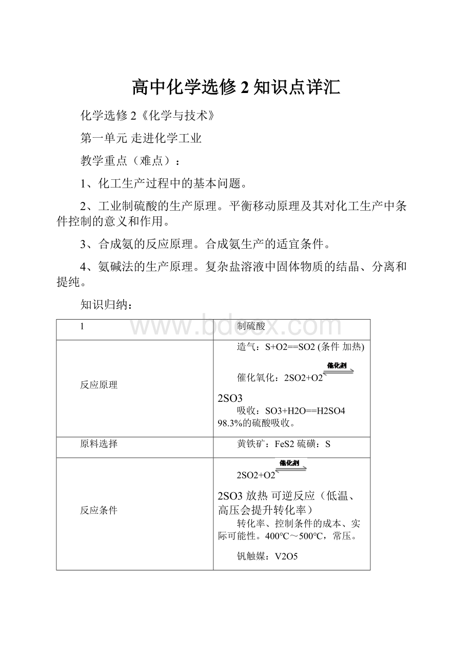 高中化学选修2知识点详汇.docx