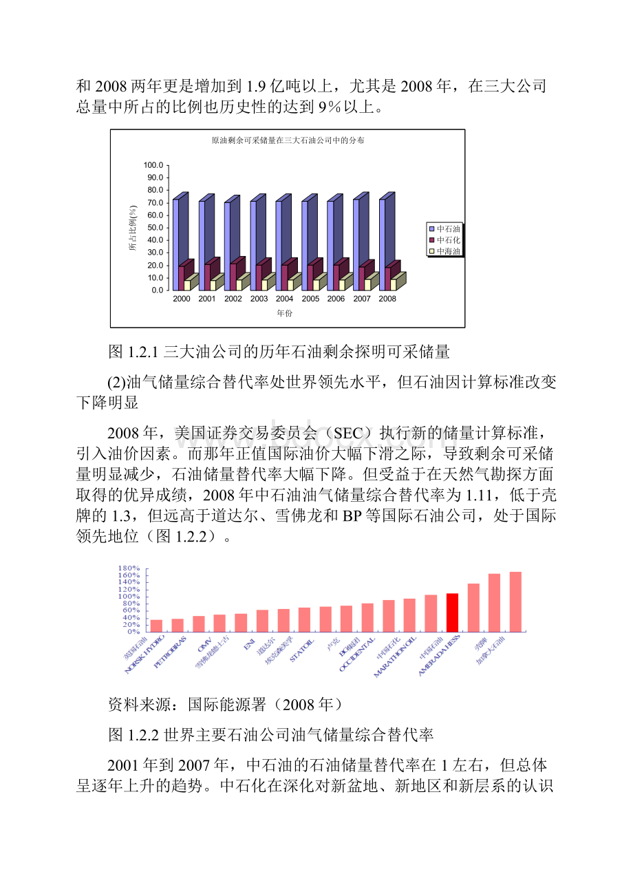 中国石油勘探开发状况分析.docx_第2页