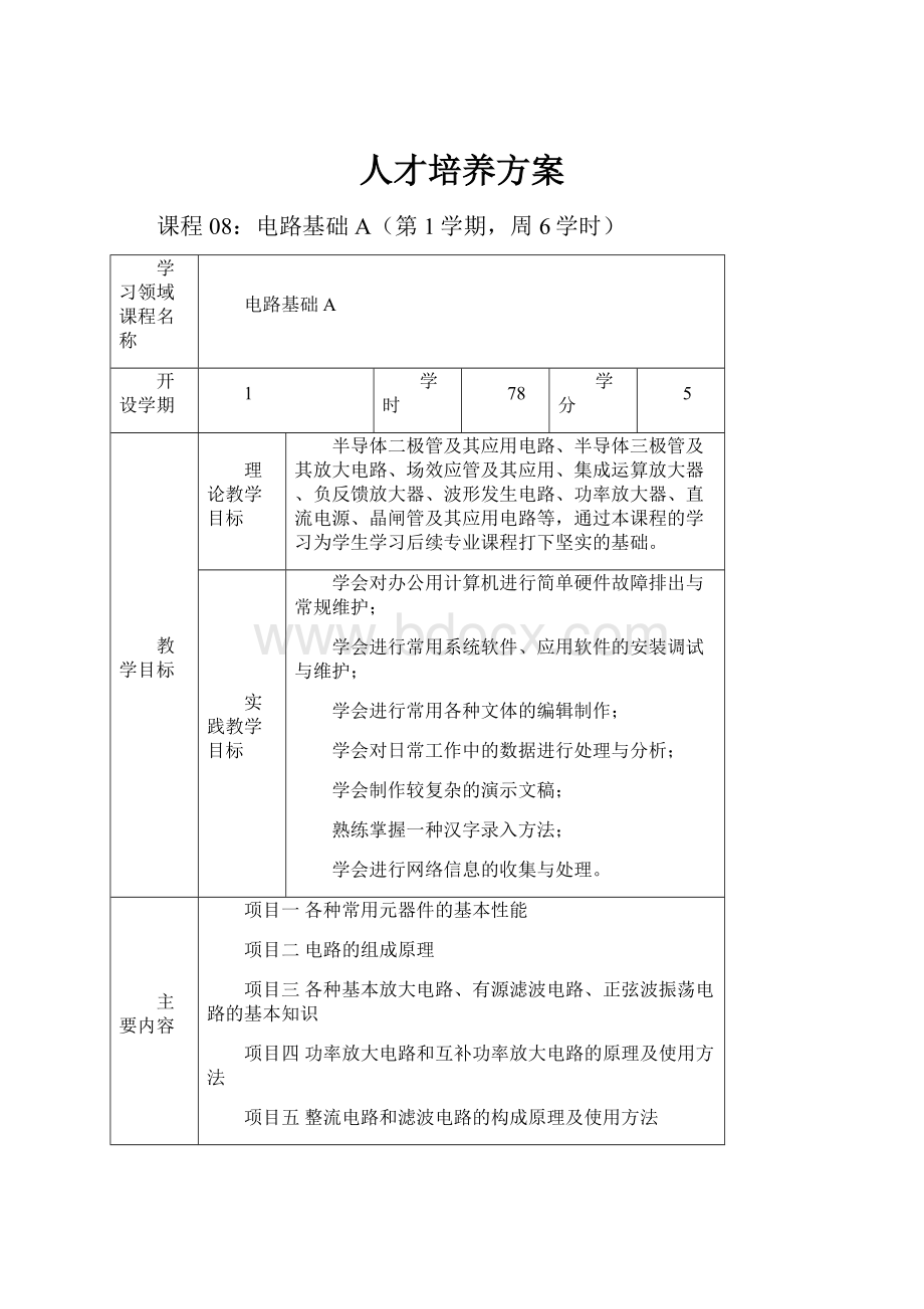 人才培养方案.docx