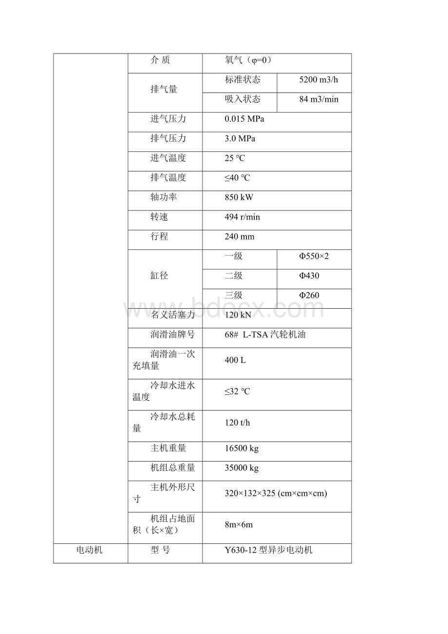 氧压机说明书模板.docx_第3页