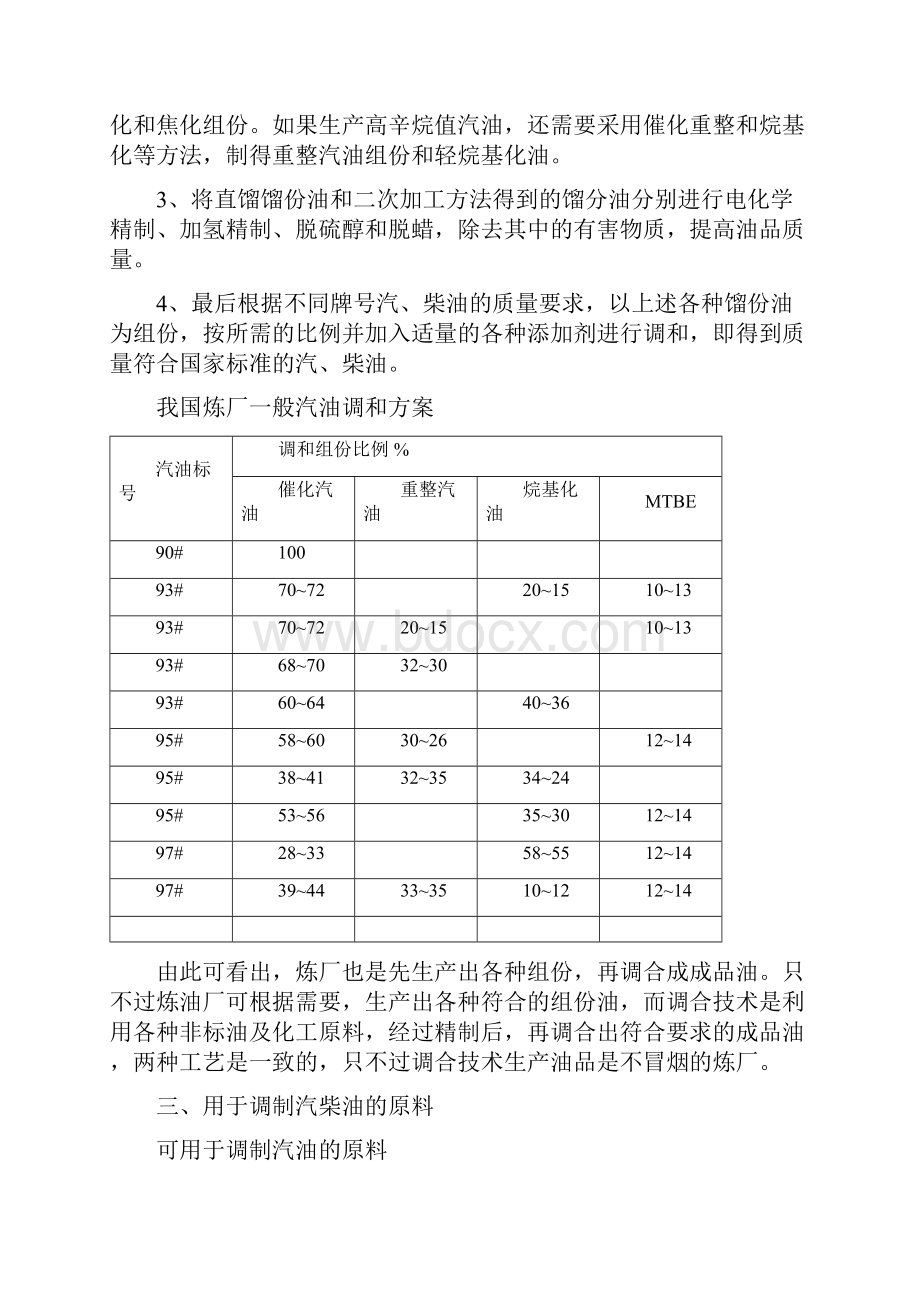 汽柴油地调和技术.docx_第2页