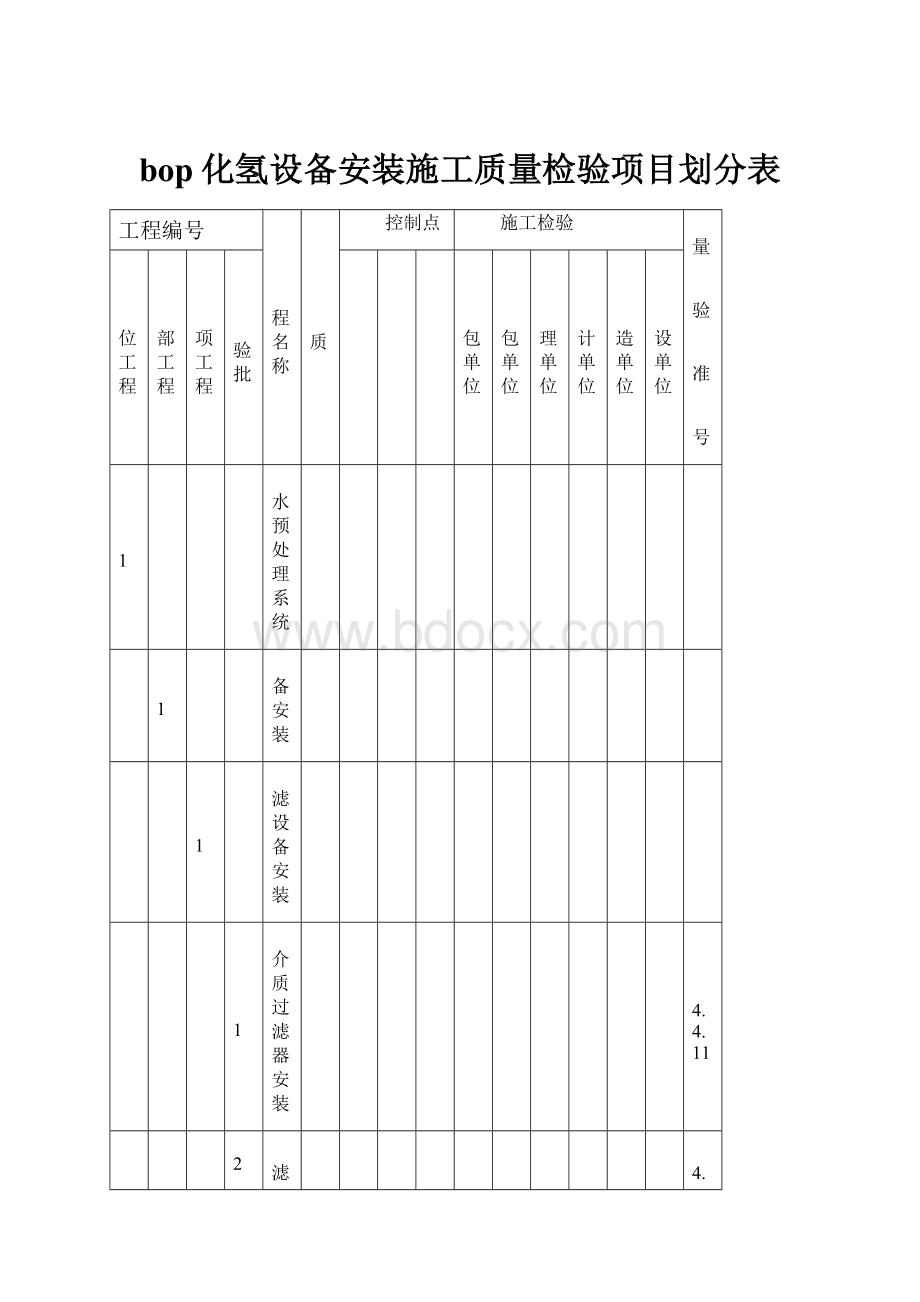 bop化氢设备安装施工质量检验项目划分表.docx