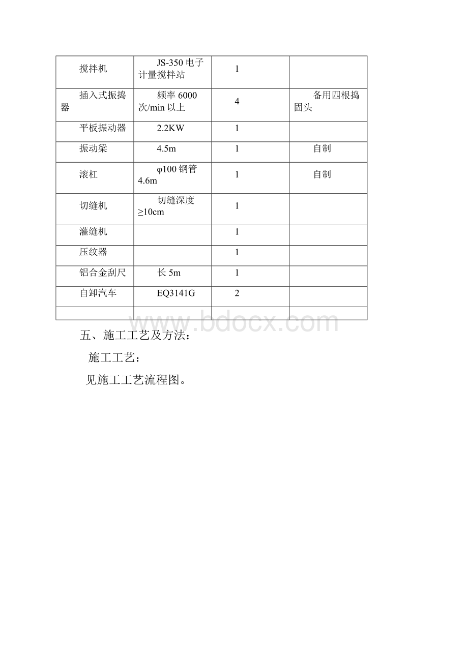 高速公路隧道路面施组.docx_第3页