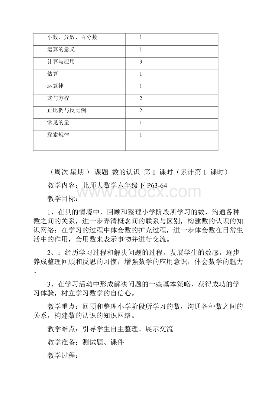 数与代数最新北师大版六年级下册总复习教案.docx_第3页