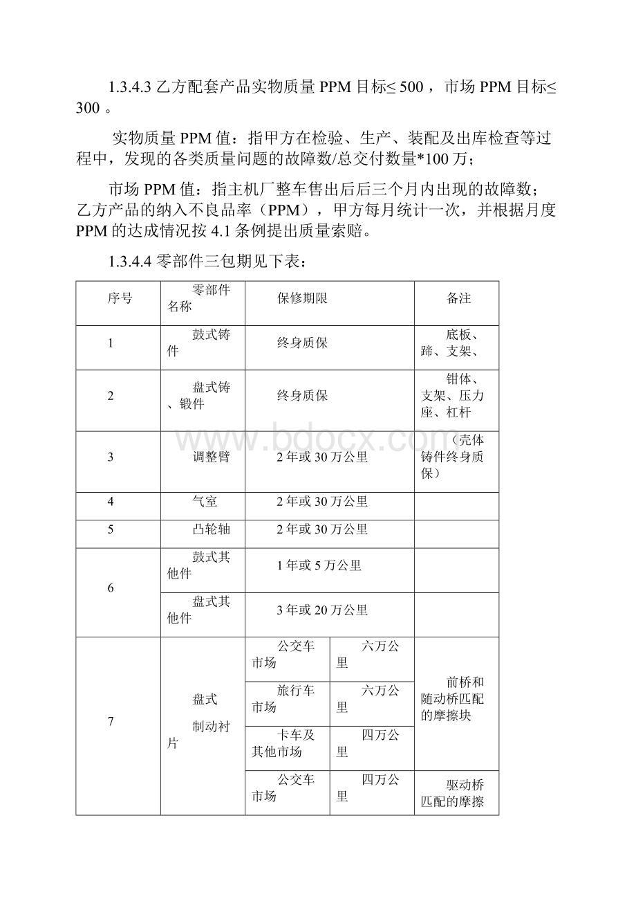 质量保证协议书.docx_第3页