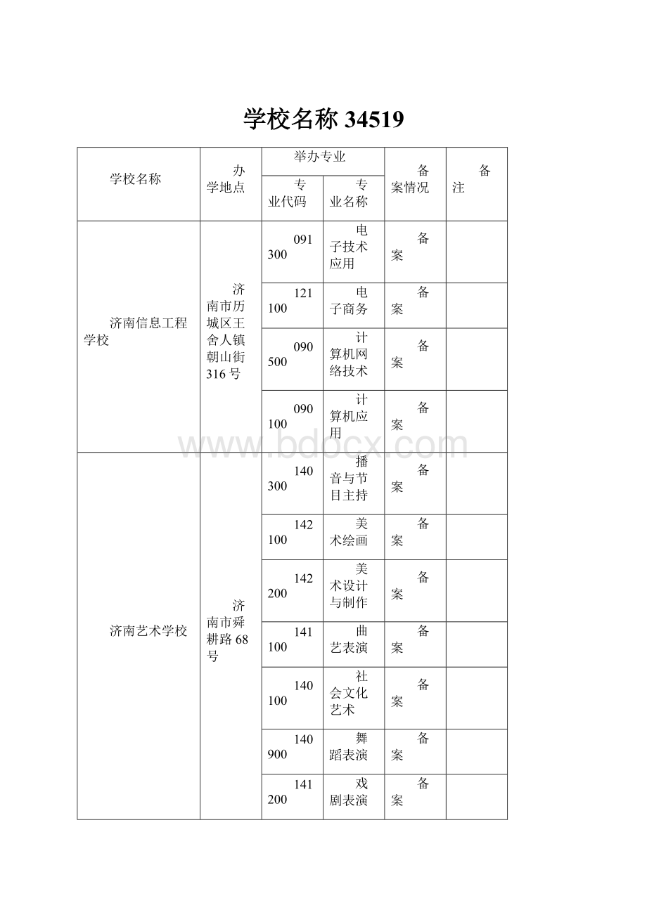 学校名称34519.docx_第1页