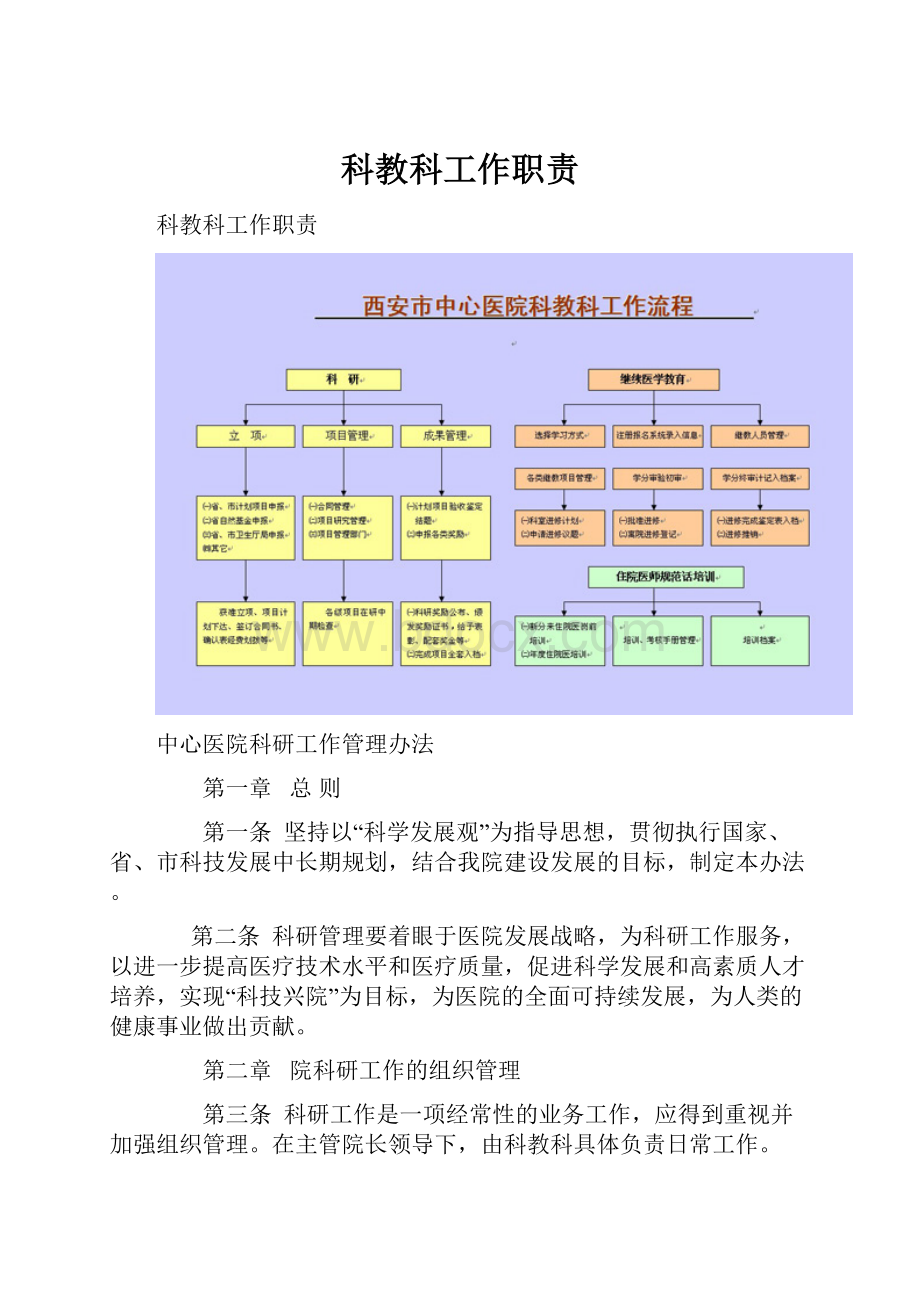 科教科工作职责.docx