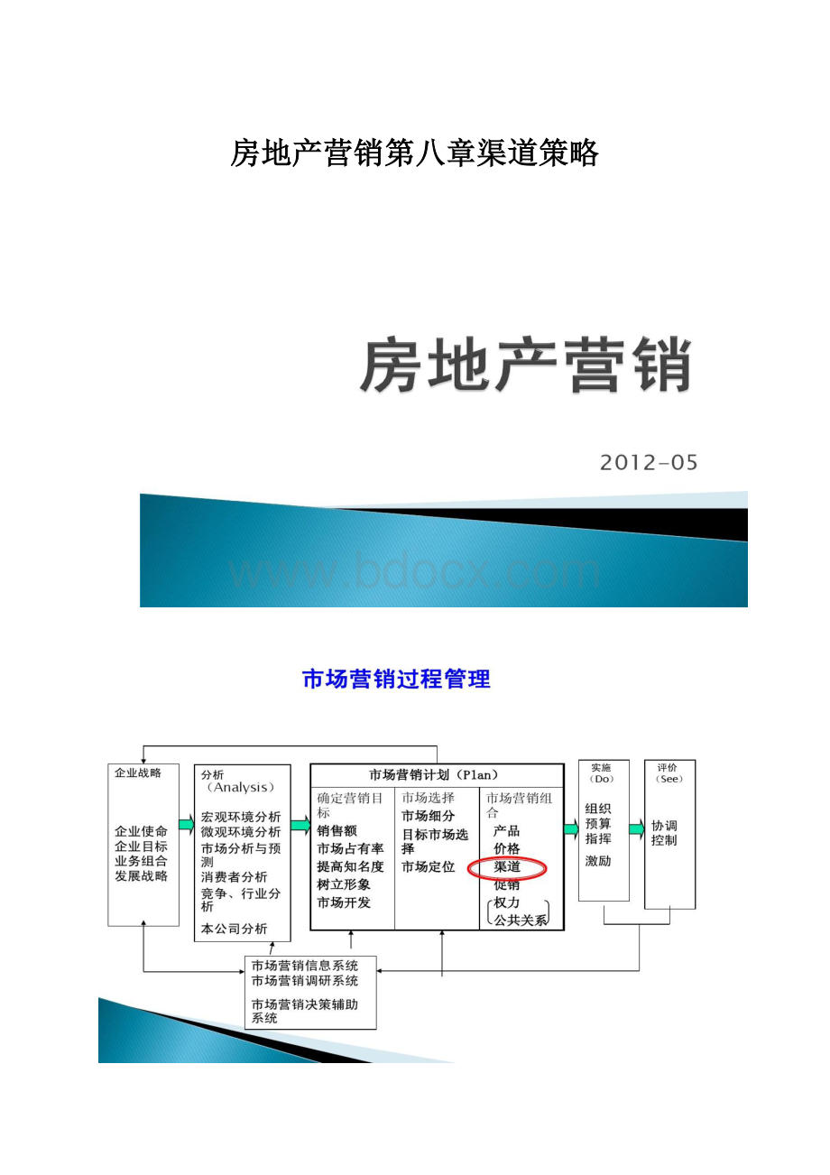 房地产营销第八章渠道策略.docx_第1页